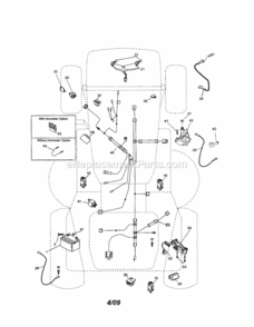 Page A Diagram and Parts List for 917253361  Craftsman Lawn Tractor