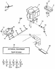 Page E Diagram and Parts List for 917255692  Craftsman Lawn Tractor