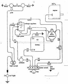 Page F Diagram and Parts List for 91725630  Craftsman Lawn Tractor
