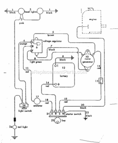 Page F Diagram and Parts List for 91725631  Craftsman Lawn Tractor