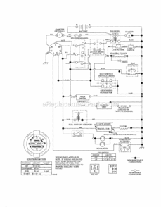 Page L Diagram and Parts List for 917257252  Craftsman Lawn Tractor