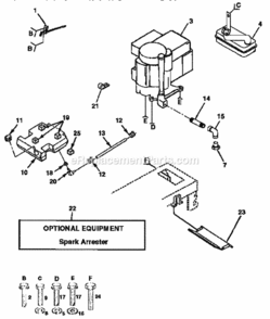 Page E Diagram and Parts List for 917257650  Craftsman Lawn Tractor