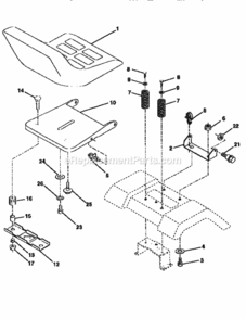 Page E Diagram and Parts List for 917258541  Craftsman Lawn Tractor