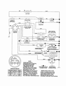 Page K Diagram and Parts List for 917258661  Craftsman Lawn Tractor