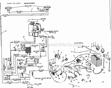 Page E Diagram and Parts List for 91725871  Craftsman Lawn Tractor