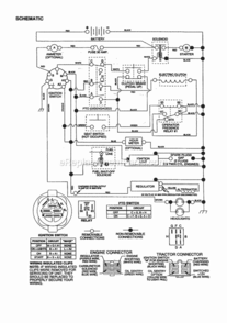 Page K Diagram and Parts List for 917259860  Craftsman Lawn Tractor
