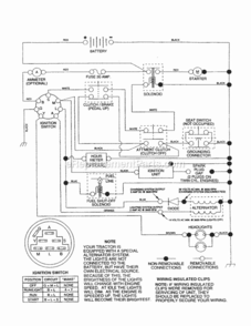 Page K Diagram and Parts List for 917259940  Craftsman Lawn Tractor