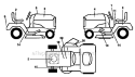 Decals Diagram and Parts List for 917270820  Craftsman Lawn Tractor