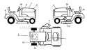 Decals Diagram and Parts List for 917272352  Craftsman Lawn Tractor