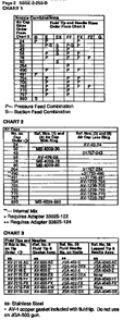 Page B Diagram and Parts List for 919155180  Craftsman Paint Sprayer