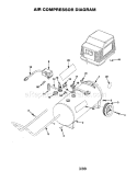 Air Compressor Diagram Diagram and Parts List for 919162121  Craftsman Compressor