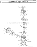 Page B Diagram and Parts List for 919175260  Craftsman Compressor