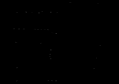 Diagram Diagram and Parts List for CMCGG001D1 Type 1 Craftsman Miscellaneous