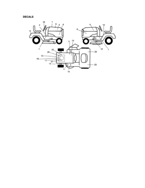 Decals Diagram and Parts List for 917276013  Craftsman Lawn Tractor