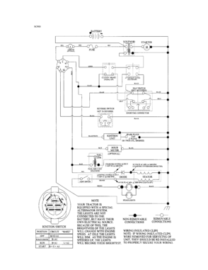 Schematic Diagram Diagram and Parts List for 917253280  Craftsman Lawn Tractor