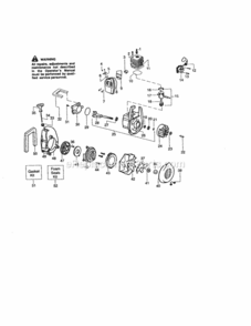 Page B Diagram and Parts List for 944517741  Craftsman Leaf Blower / Vacuum