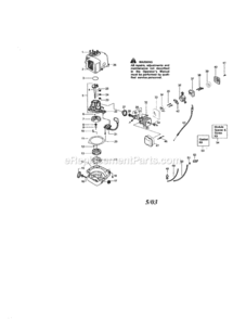 Page A Diagram and Parts List for 944518322  Craftsman Hedge Trimmer