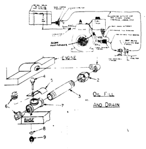 Oil Fill And Drain Diagram and Parts List for 580320841  Craftsman Engine