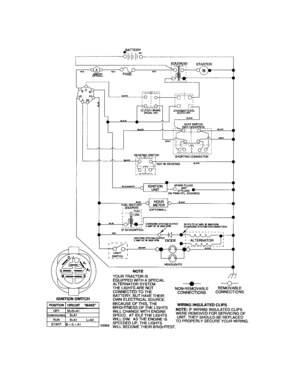 Schematic-tractor Diagram and Parts List for 917276411  Craftsman Lawn Tractor