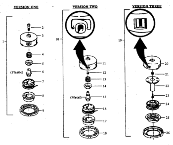 3 Version Cutting Head Diagram and Parts List for 358796131  Craftsman Trimmer