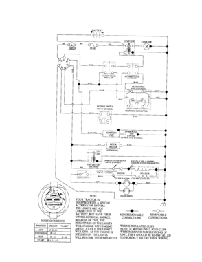 Schematic Diagram-tractor Diagram and Parts List for 917256721  Craftsman Lawn Tractor