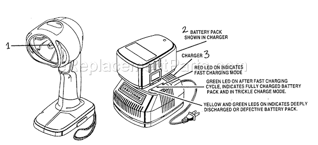 Part Location Diagram of 780115004 Craftsman 19.2V Bulb