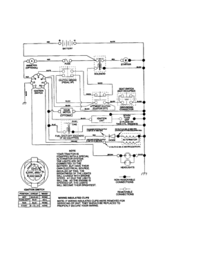 Schematic Diagram and Parts List for 917271860  Craftsman Lawn Tractor