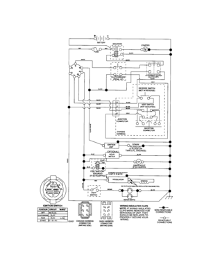 Schematic Diagram Diagram and Parts List for 917287261  Craftsman Lawn Tractor