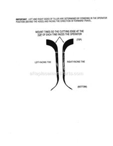 Page H Diagram and Parts List for 987293190  Craftsman Tiller