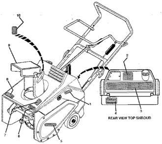 Decals Diagram and Parts List for 536884420  Craftsman Snow Blower