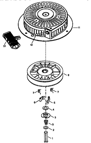 Starter 590748 (71/143) Diagram and Parts List for 143976001  Craftsman Engine