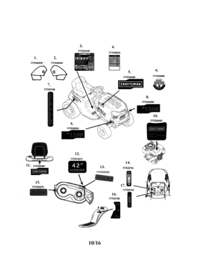 Decals Diagram and Parts List for 247203726  Craftsman Lawn Tractor