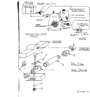 Oil Fill And Drain Diagram and Parts List for 580320840  Craftsman Engine