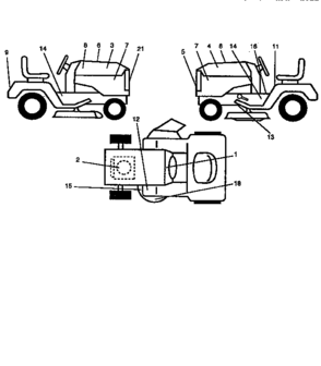 Decals Diagram and Parts List for 917252511  Craftsman Lawn Tractor