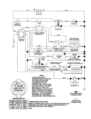 Schematic Diagram and Parts List for 917278011  Craftsman Lawn Tractor