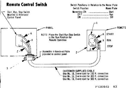 Remote Control Switch Diagram and Parts List for 580320840  Craftsman Engine