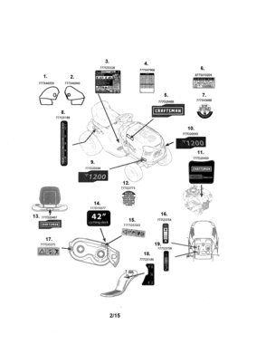 Decals Diagram and Parts List for 247203722  Craftsman Lawn Tractor