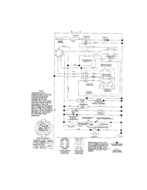 Schematic Diagram Diagram and Parts List for 917288140  Craftsman Lawn Tractor
