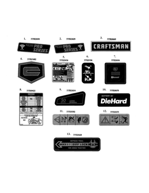 Decals Diagram and Parts List for 247270480  Craftsman Lawn Tractor
