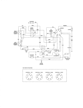 Schematics Diagram and Parts List for 917289821  Craftsman Engine