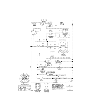 Schematic Diagram Diagram and Parts List for 917288342  Craftsman Lawn Tractor