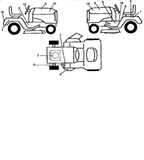 Decals Diagram and Parts List for 25992  Craftsman Lawn Tractor