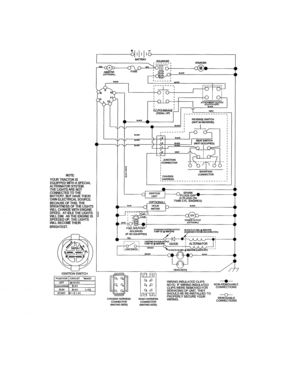 Schematic Diagram Diagram and Parts List for 917203824  Craftsman Lawn Tractor