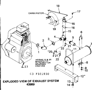 Exhaust System Diagram and Parts List for 580321930  Craftsman Engine