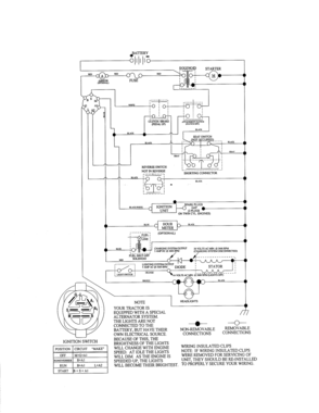 Schematic Diagram Diagram and Parts List for 917986130  Craftsman Lawn Tractor