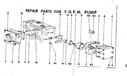 Repair Parts For 5 G.p.m. Pump Diagram and Parts List for 98545015  Craftsman Sprayer