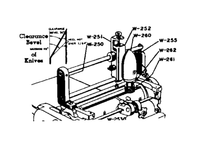 Powered Knife Grinder No. 47790 Diagram and Parts List for 30647890  Craftsman Grinder