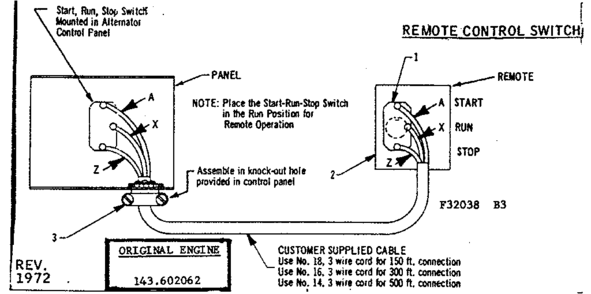 Remote Control Switch Diagram and Parts List for 58032038  Craftsman Engine