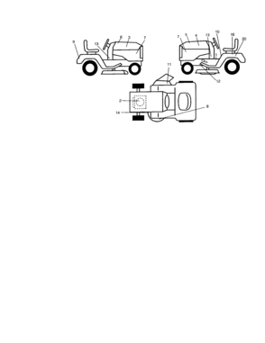 Decals Diagram and Parts List for 917272083  Craftsman Lawn Tractor