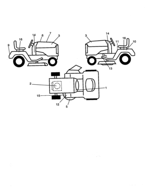 Decals Diagram and Parts List for 917270531  Craftsman Lawn Tractor